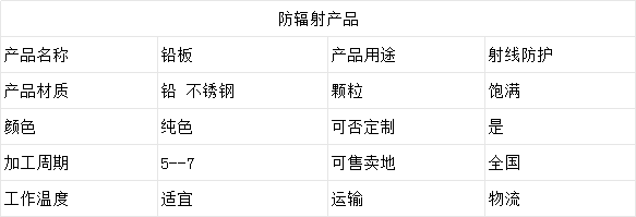 阳江铅板.png